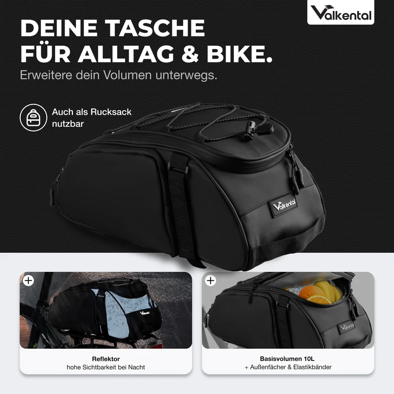 Trunk Bag - Aufliegende 3in1 Gepäckträgertasche mit Rucksackfunktion - B-Ware