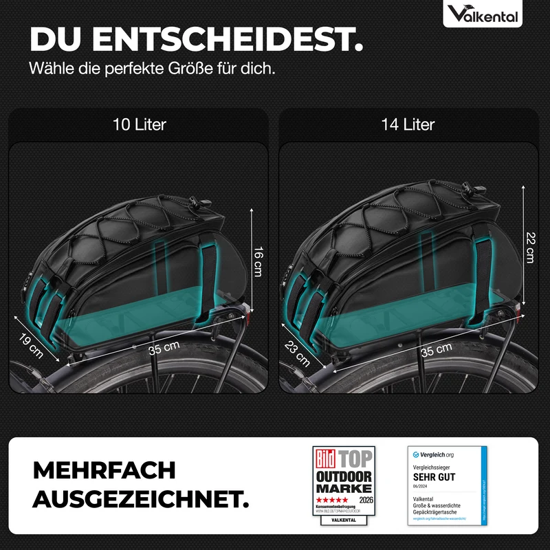 Trunk Bag - Aufliegende 3in1 Gepäckträgertasche mit Rucksackfunktion - B-Ware