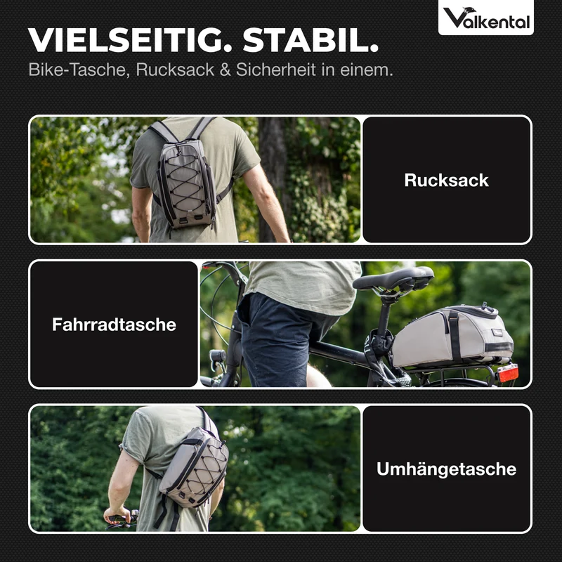 Trunk Bag - Aufliegende 3in1 Gepäckträgertasche mit Rucksackfunktion - B-Ware