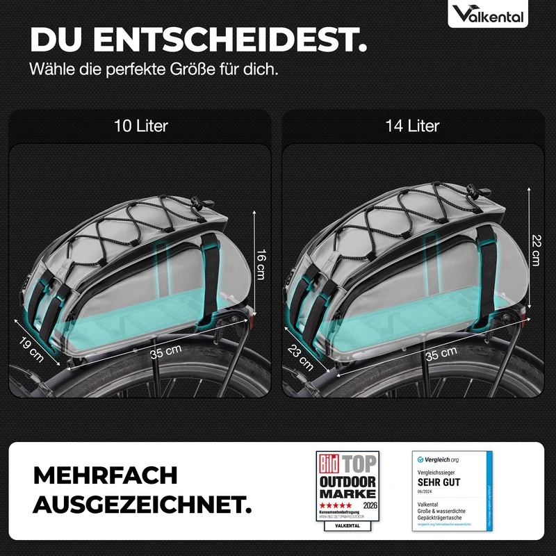 Trunk Bag - Aufliegende 3in1 Gepäckträgertasche mit Rucksackfunktion - B-Ware