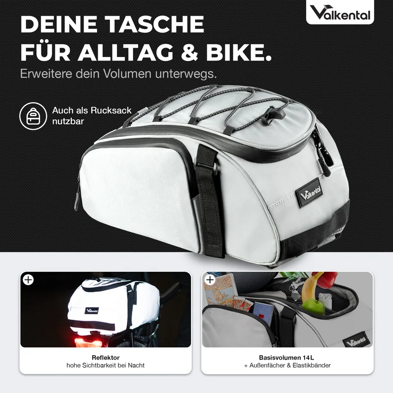Trunk Bag - Aufliegende 3in1 Gepäckträgertasche mit Rucksackfunktion - B-Ware