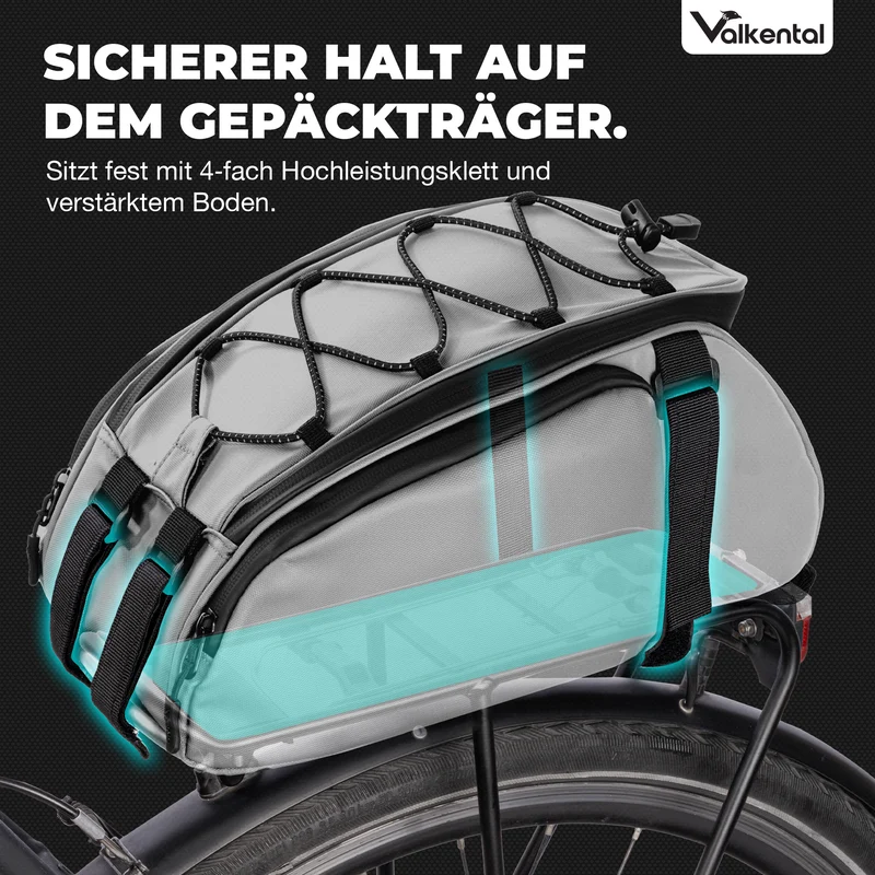 Trunk Bag - Aufliegende 3in1 Gepäckträgertasche mit Rucksackfunktion - B-Ware