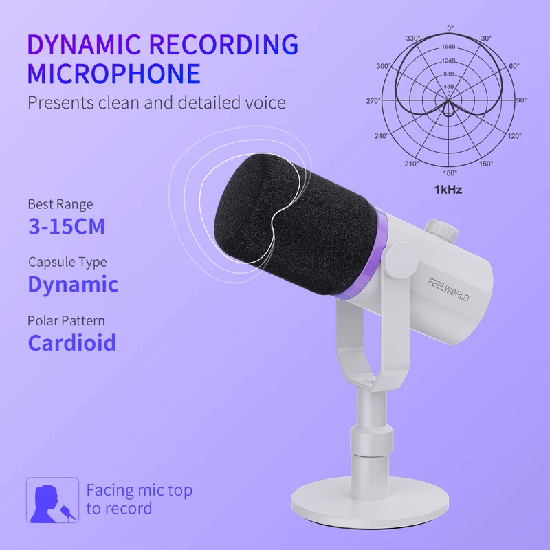 FEELWORLD PM1 Weißes XLR-USB-dynamisches Mikrofon mit Desktop-Ständer für Podcast