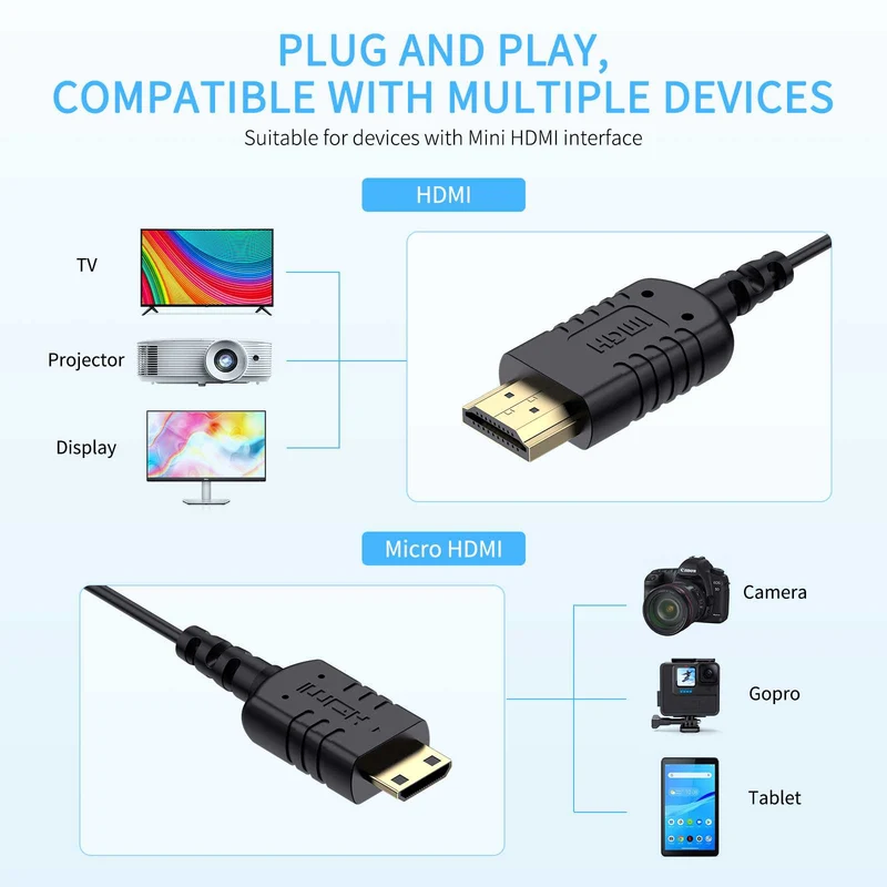 FEELWORLD Ultradünnes 4K-Mini-HDMI-zu-HDMI-Kabel 3 Fuß, 2.5 mm schlankes HDMI 2.0-Kabel, unterstützt High Speed ​​4K@60Hz 2160p 1080p 18 Gbit/s 3D HDR für Kamera, Camcorder, Laptop, Tablet