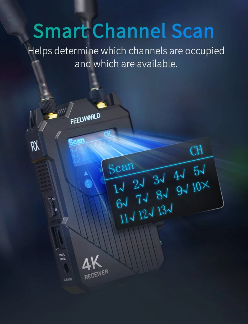 FEELWORLD WT1S 4K Drahtloses Videoübertragungssystem SDI+Dual HDMI Vollduplex-Intercom Live-Streaming