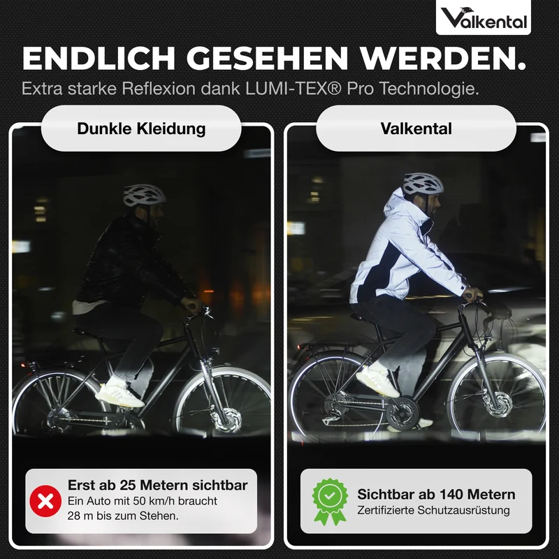 3in1 Smart Coat - Zertifizierte Schutzjacke, 100% reflektierend mit Fleece Zipp-In