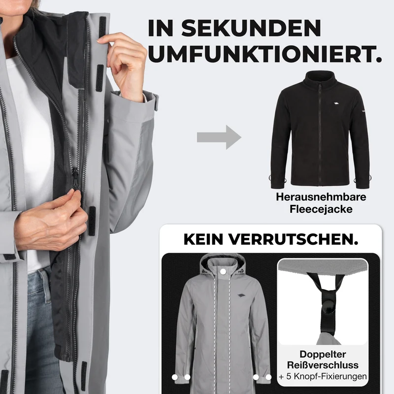 3in1 Smart Coat - Zertifizierte Schutzjacke, 100% reflektierend mit Fleece Zipp-In