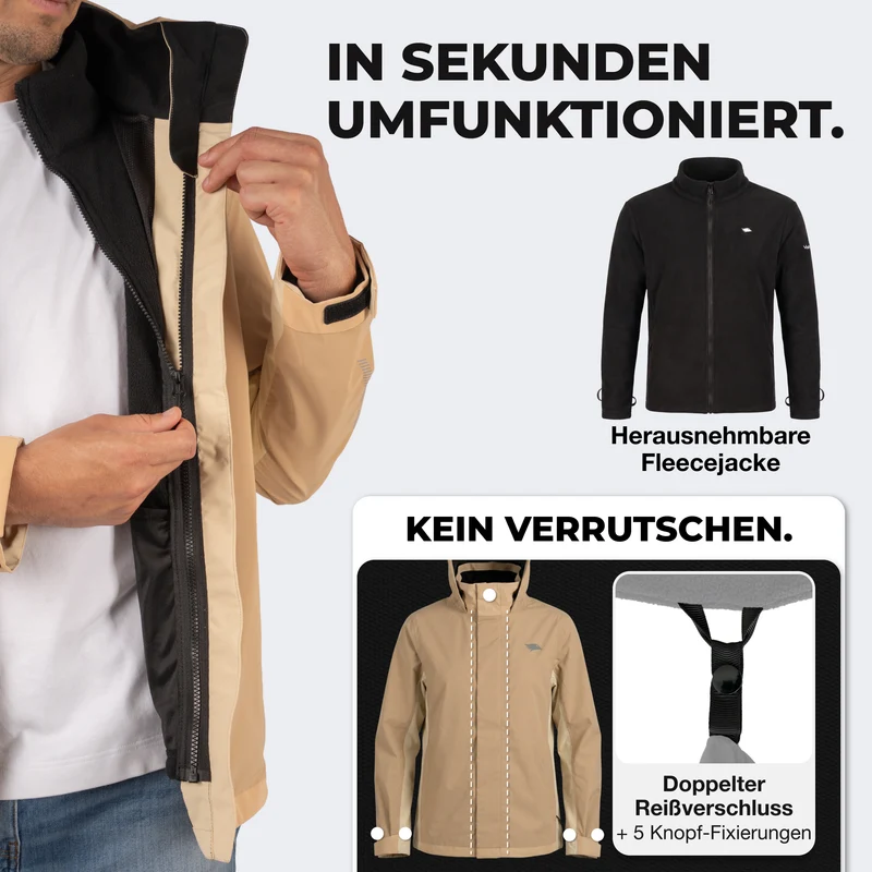 3in1 Smart Jacket - 100% reflektierend & wasserdicht mit Fleece Zipp-In - B-Ware