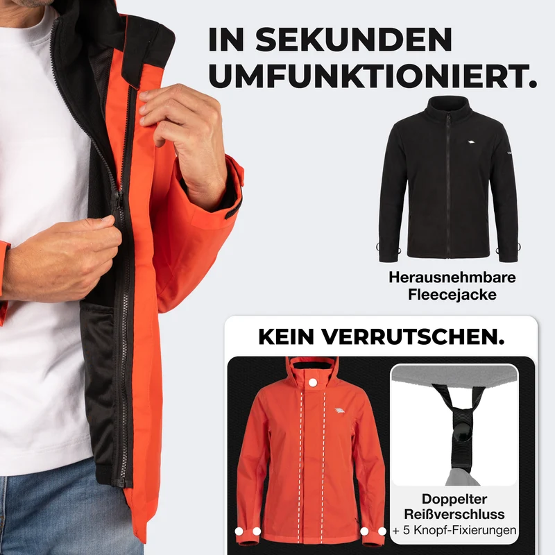 3in1 Smart Jacket - 100% reflektierend & wasserdicht mit Fleece Zipp-In - B-Ware