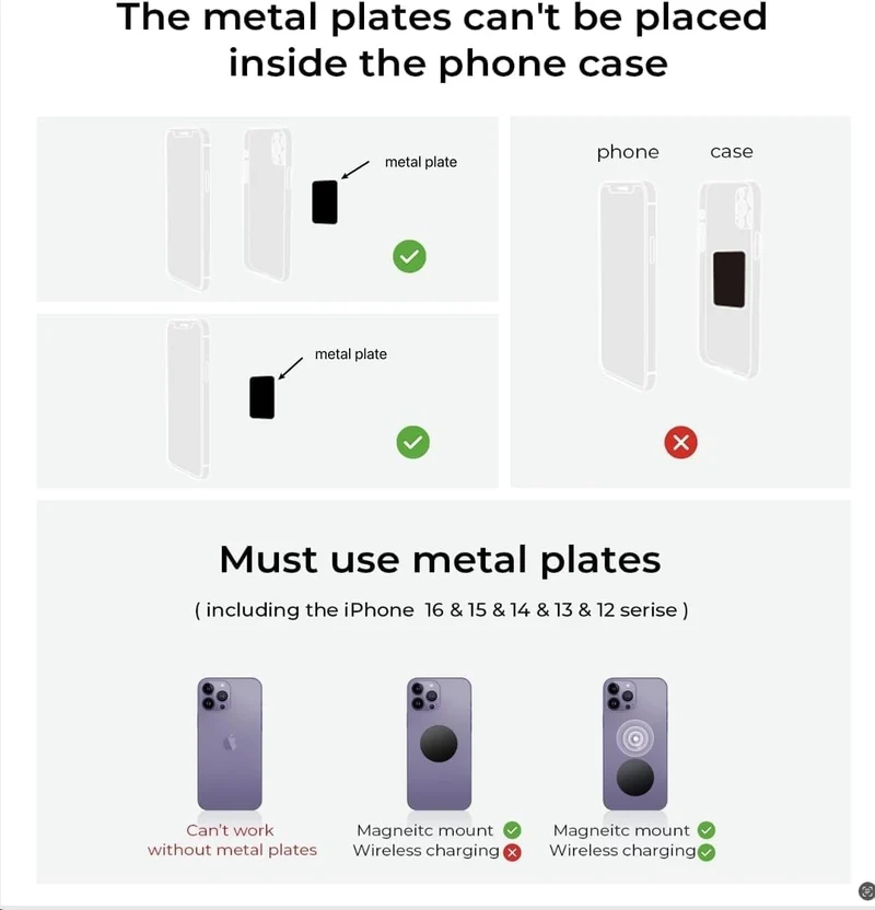 LISEN Magnetic Magnetic Car Phone Holder