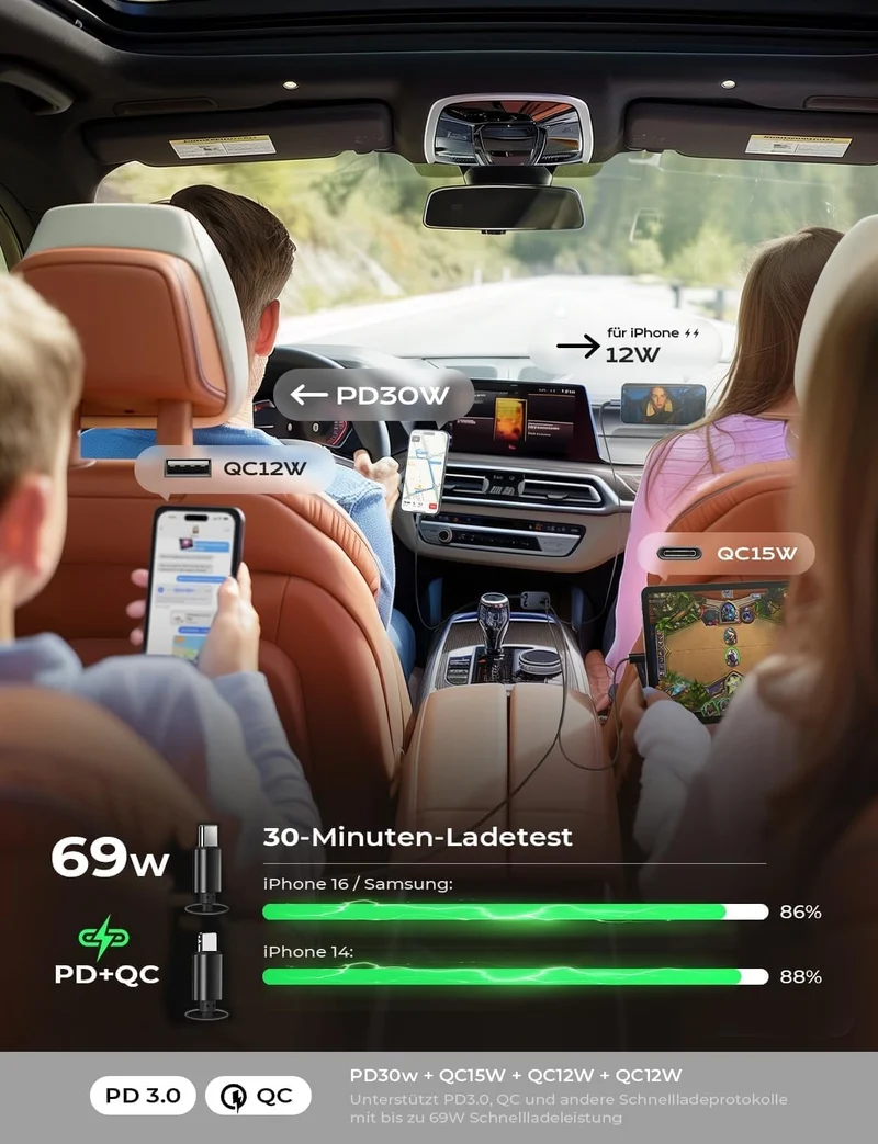 LISEN 4 in 1 Car Charger
