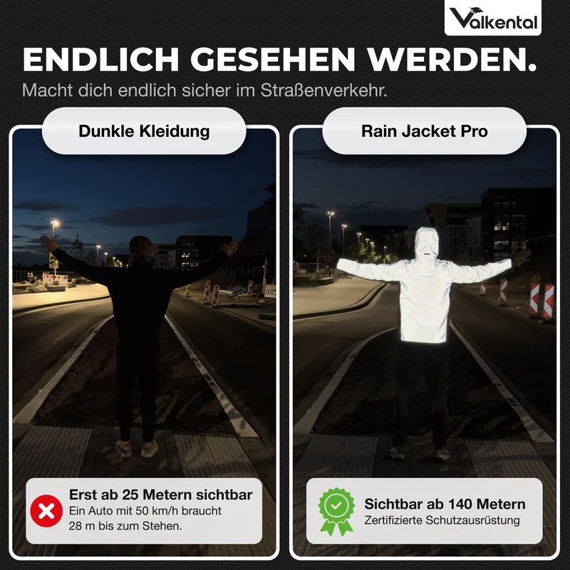 NEU: Rain Jacket Pro - 100% reflektierende Regenjacke mit Belüftung & Helm-Kapuze