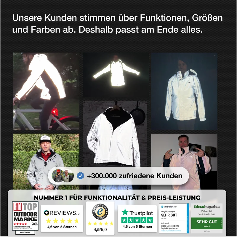 NEU: Rain Jacket Pro - 100% reflektierende Regenjacke mit Belüftung & Helm-Kapuze