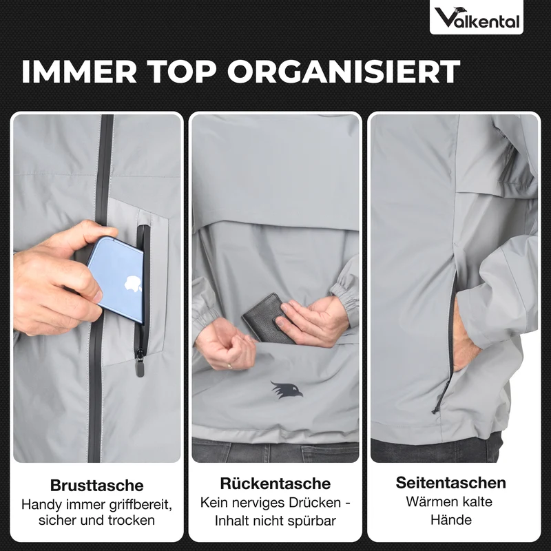 NEU: Rain Jacket Pro - 100% reflektierende Regenjacke mit Belüftung & Helm-Kapuze