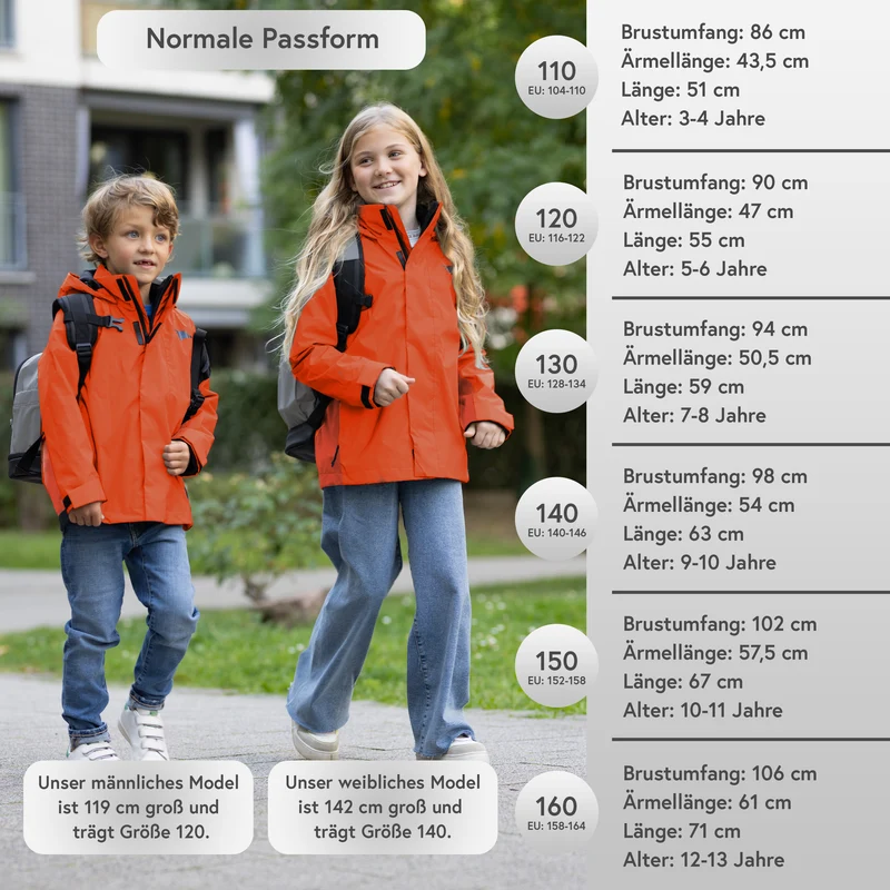 3in1 Smart Jacket - Reflektierende Jacke mit Fleece Zipp-In für Kinder & Jugendliche