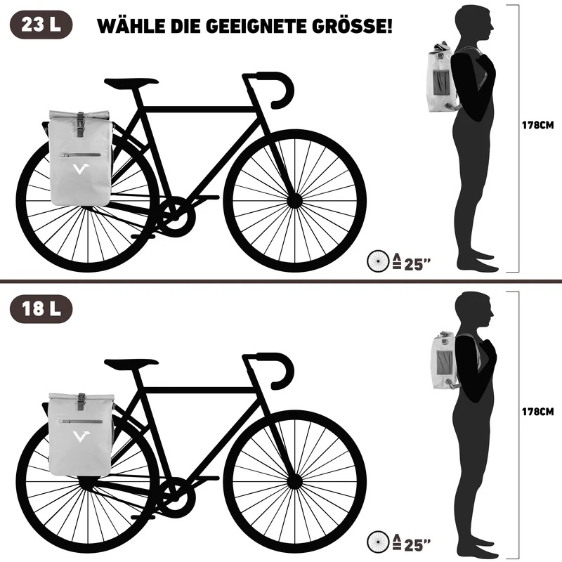ValkOne Light - 3in1 Fahrradtasche - perfekt für deinen Alltag!
