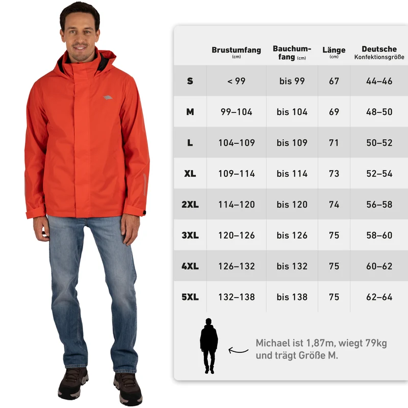 Rain Jacket - 100% reflektierende & wasserdichte Regenjacke