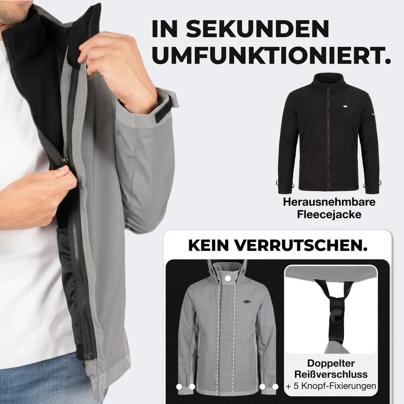 3in1 Smart Jacket - 100% reflektierend & wasserdicht