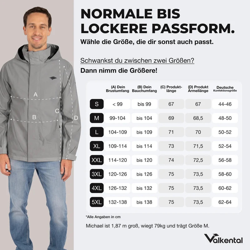 3in1 Smart Jacket - 100% reflektierend & wasserdicht