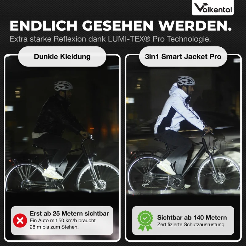 3in1 Smart Jacket - 100% reflektierend & wasserdicht