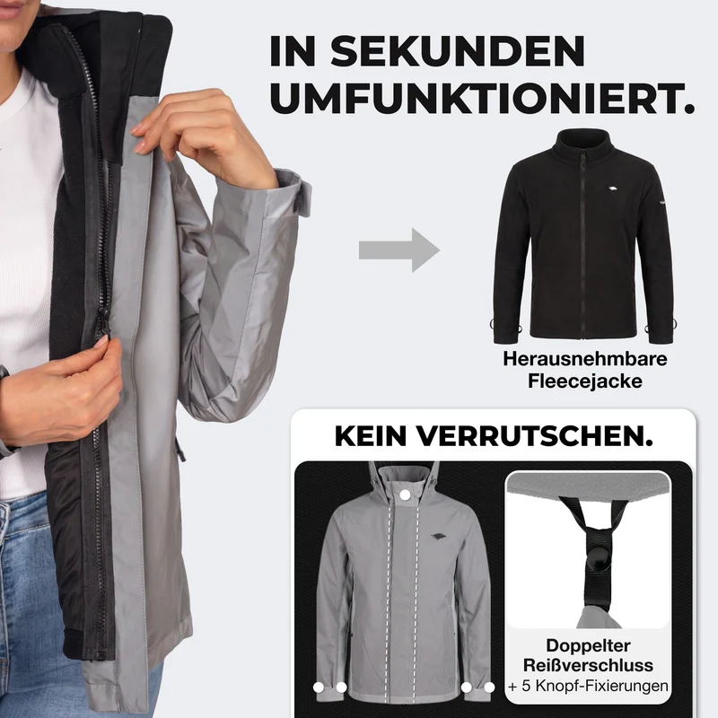 3in1 Smart Jacket - 100% reflektierend & wasserdicht