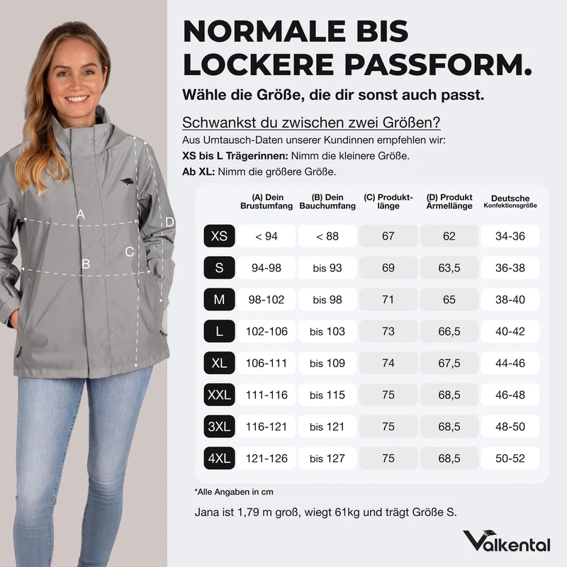 3in1 Smart Jacket - 100% reflektierend & wasserdicht
