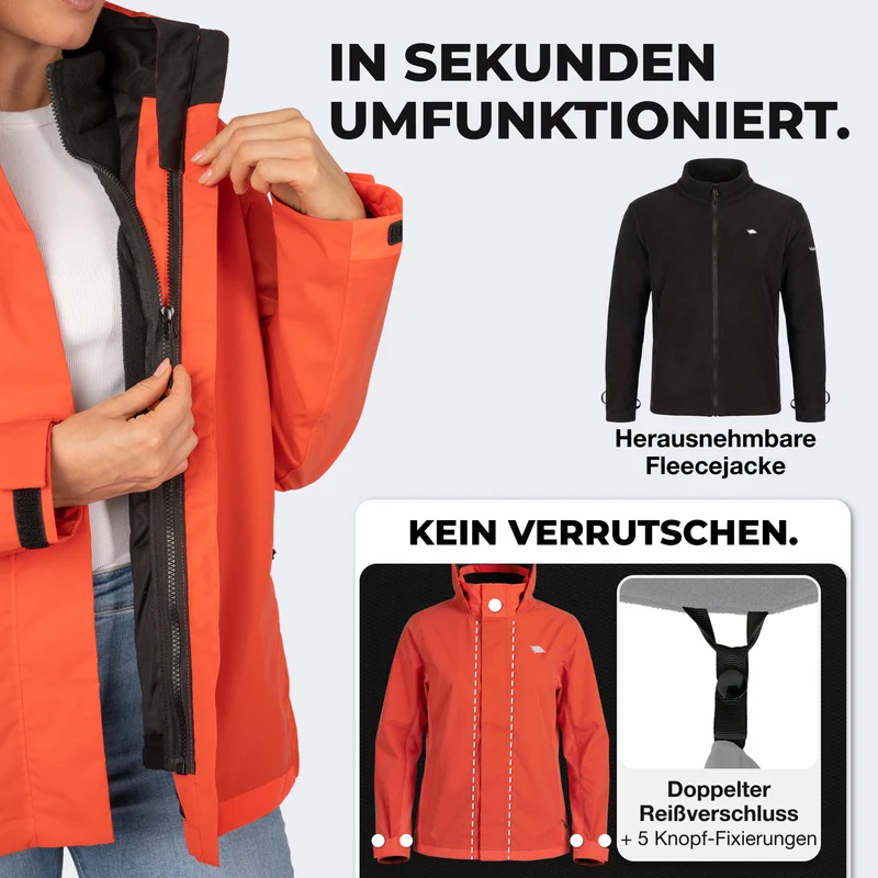 3in1 Smart Jacket - 100% reflektierend & wasserdicht mit Fleece Zipp-In - B-Ware