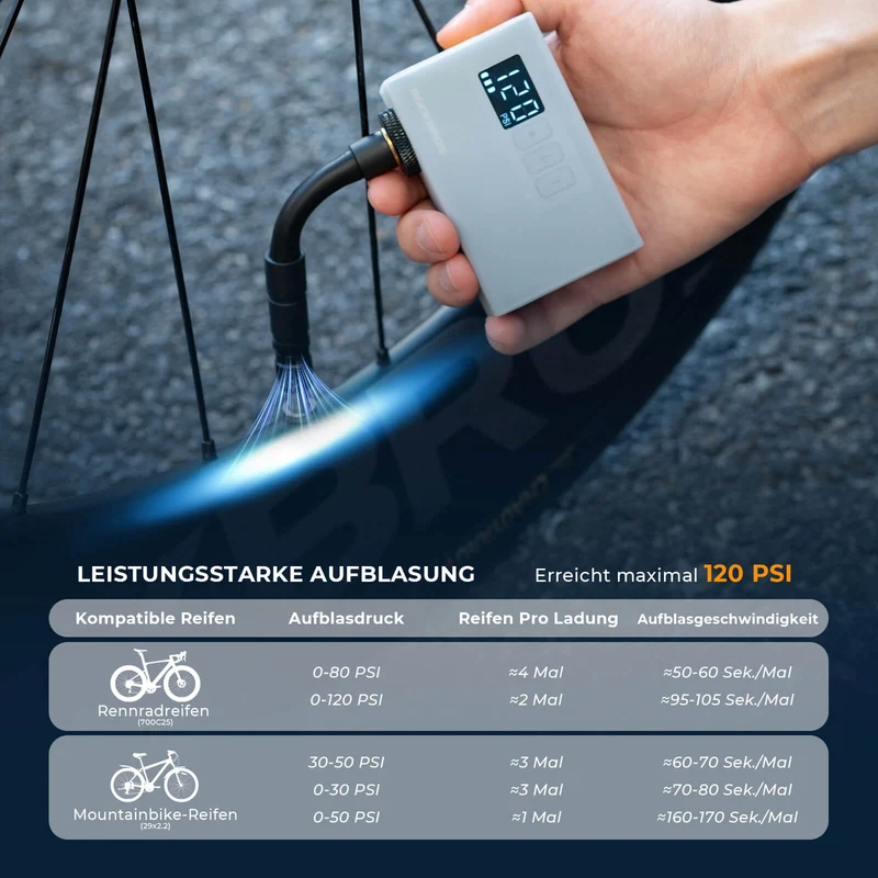 ROCKBROS MINI Elektrische Fahrradpomp Tragbar AS240 Pro