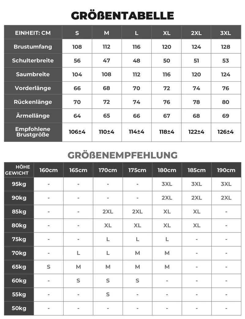 ROCKBROS Beheizbare Fahrradjacke met Typ-C-Anschluss