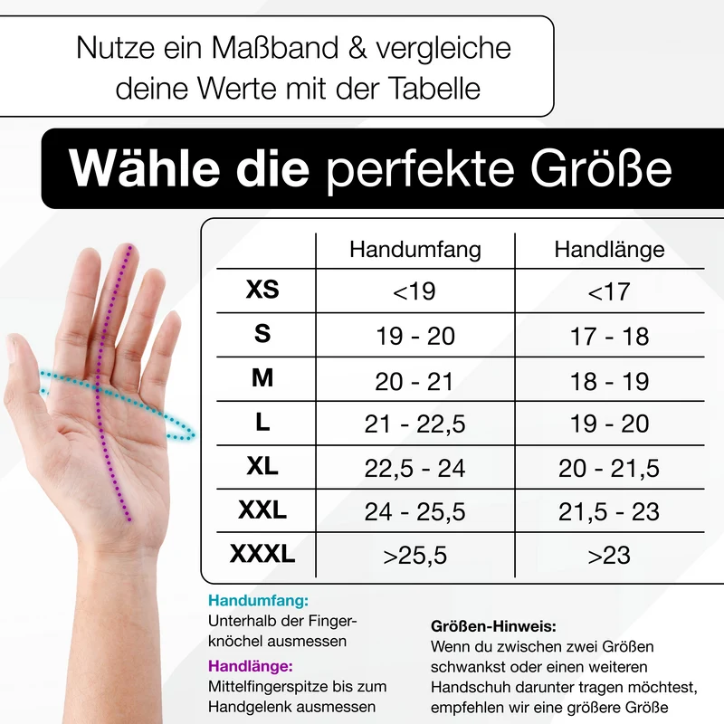 BikeRider Advanced - Profi Radhandschuh mit Gel Polster