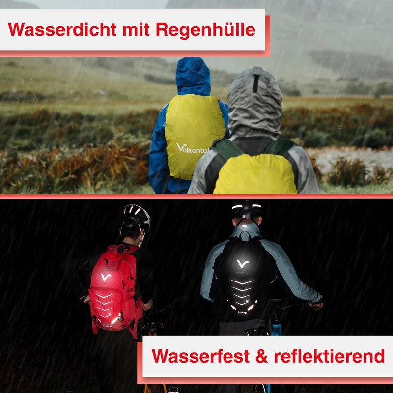Explorer V22 - Der All-In-One Outdoor Rucksack