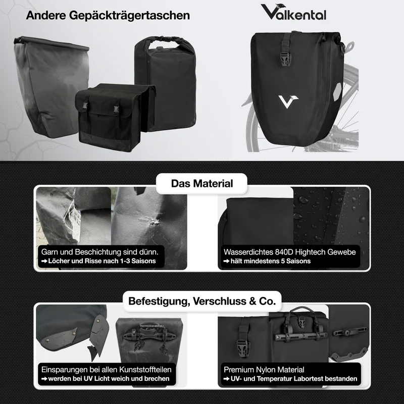 Bike Bag - große & wasserdichte Gepäckträgertasche