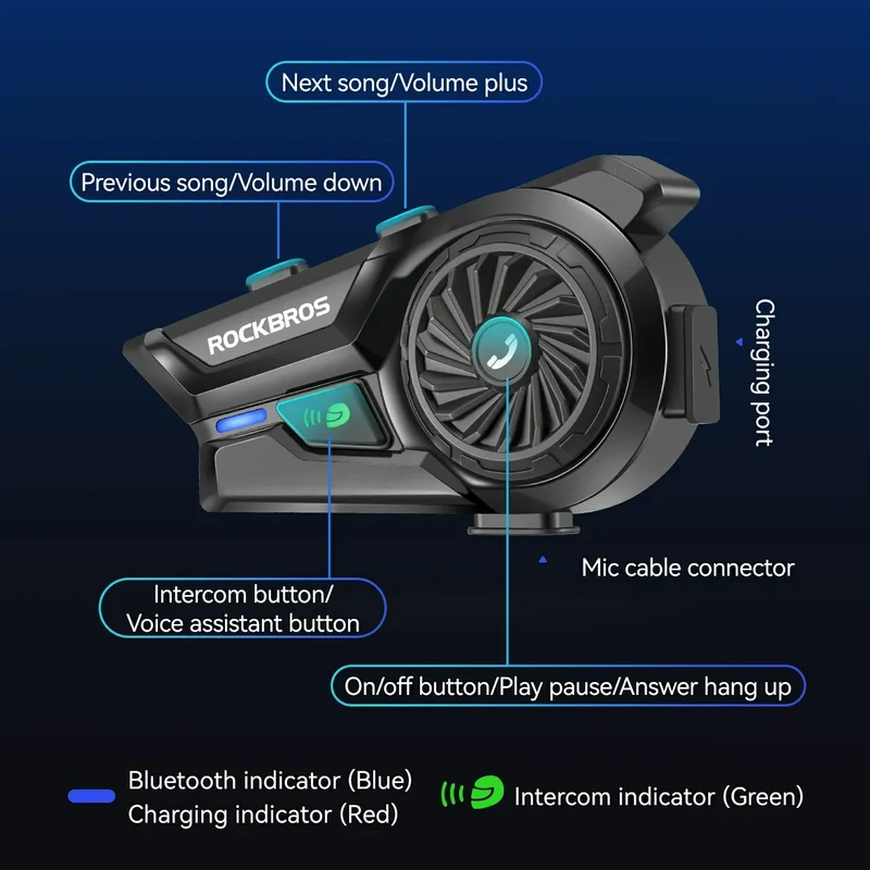 Bluetooth-гарнітура R1 Motorrad