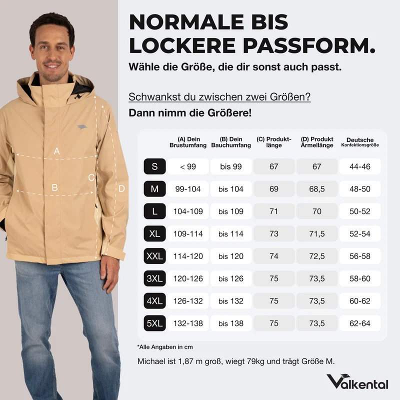 3in1 Smart Jacket - 100% reflektierend & wasserdicht