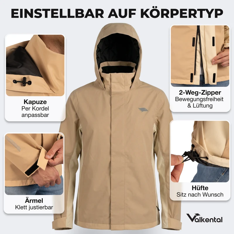 3in1 Smart Jacket - 100% reflektierend & wasserdicht