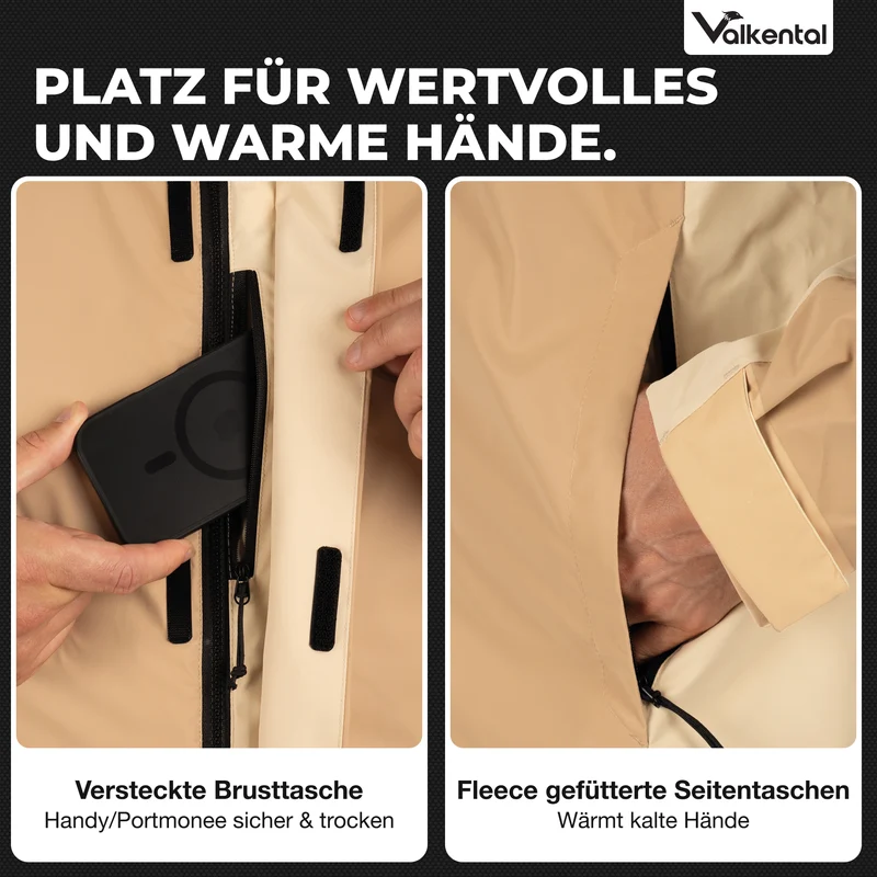 3in1 Smart Jacket - 100% reflektierend & wasserdicht
