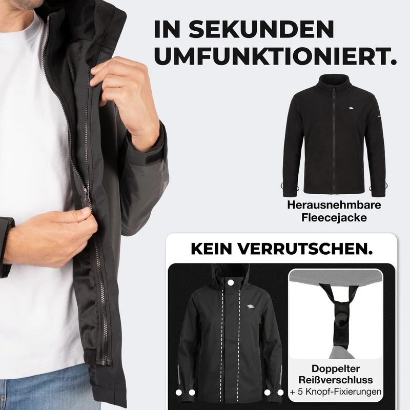 3in1 Smart Jacket - 100% reflektierend & wasserdicht