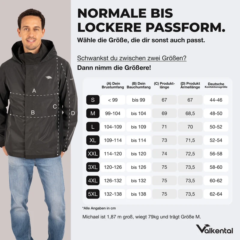 3in1 Smart Jacket - 100% reflektierend & wasserdicht