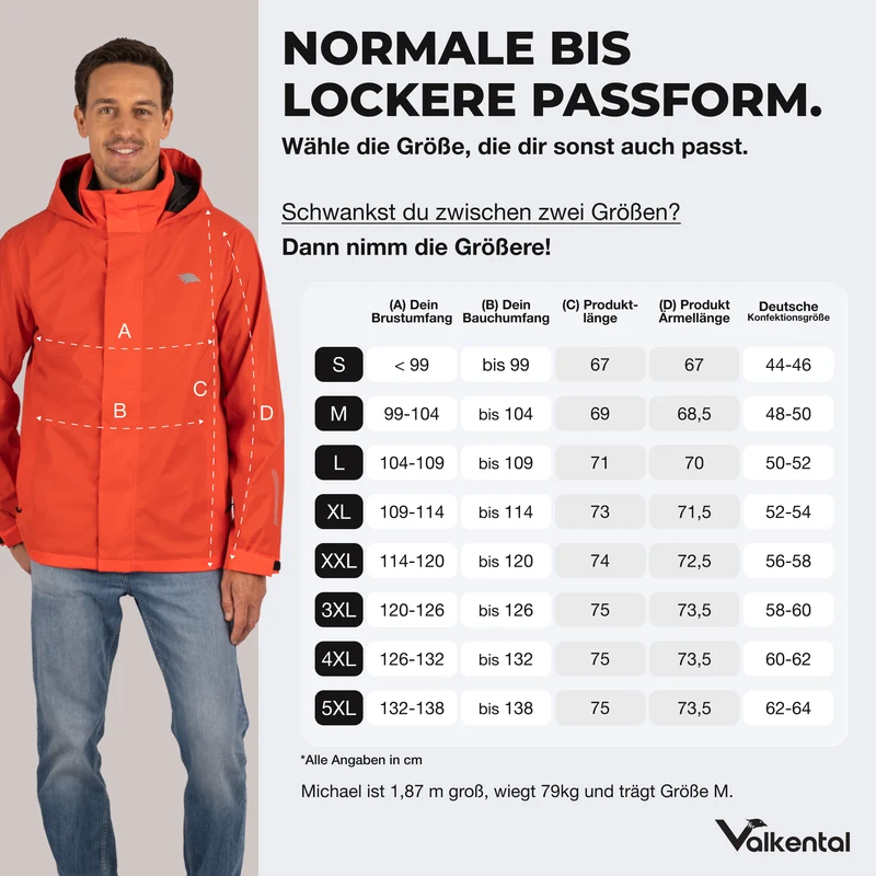 3in1 Smart Jacket - 100% reflektierend & wasserdicht