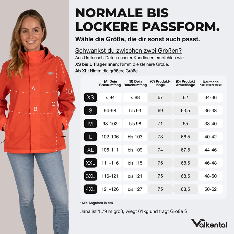 3in1 Smart Jacket - 100% reflektierend & wasserdicht