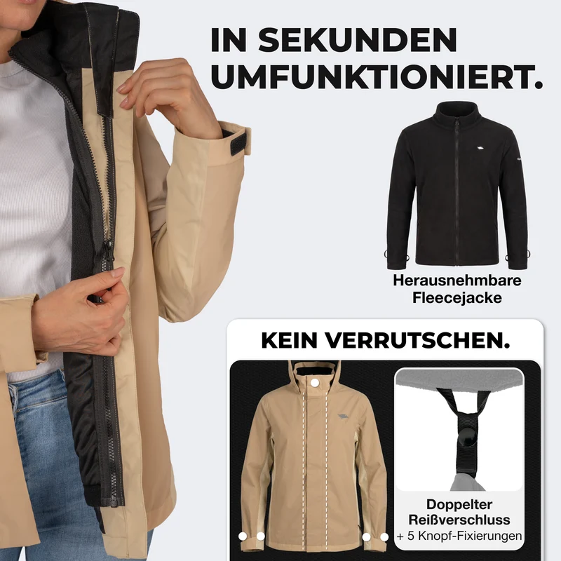 3in1 Smart Jacket - 100% reflektierend & wasserdicht