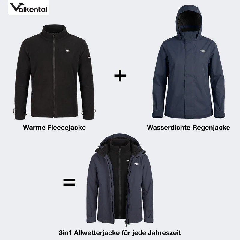 3in1 Smart Jacket - 100% reflektierend & wasserdicht