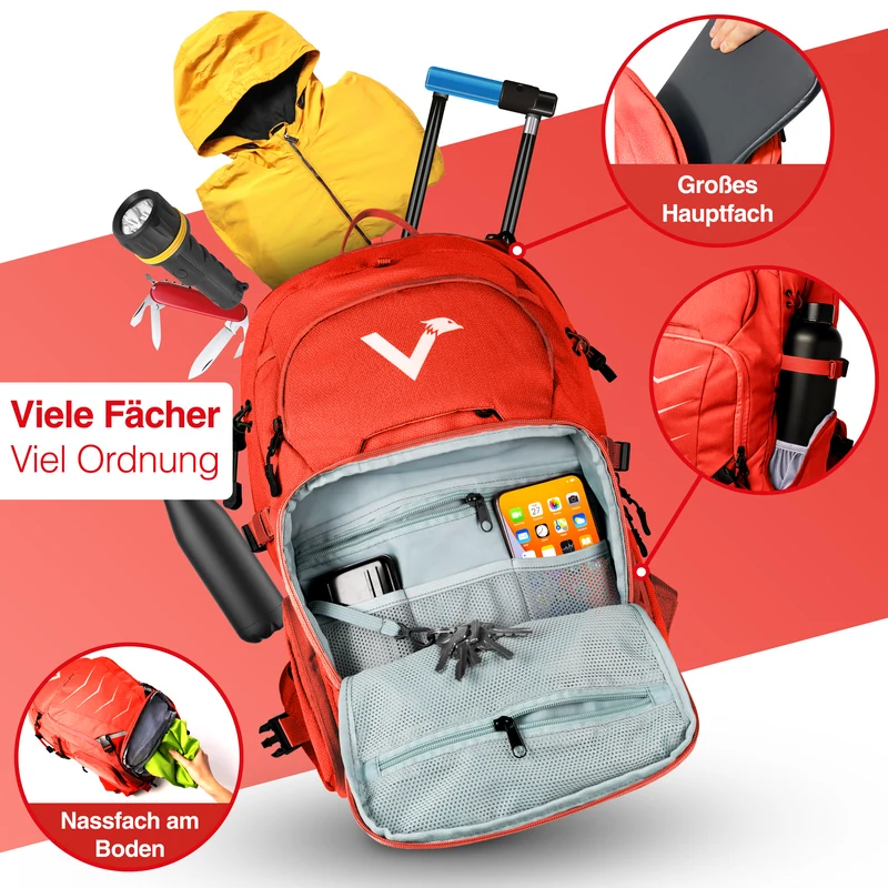 Explorer V22 - Der All-In-One Outdoor Rucksack B-Ware