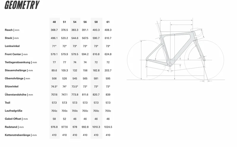 Cervelo Soloist Sram Force E1 1x13 Powermeter | 2027 Cloud Burst