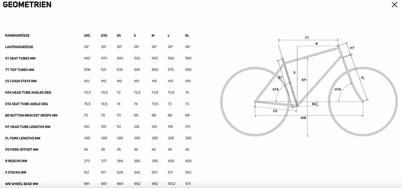 Merida Reacto 5000 2026 | Shimano 105 Di2 | Aero Carbon Rennrad