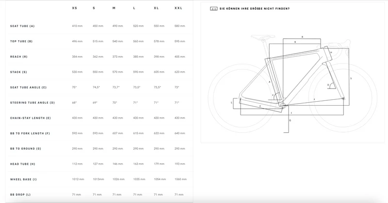 Basso Palta III | Gravel Bike Carbon Frameset