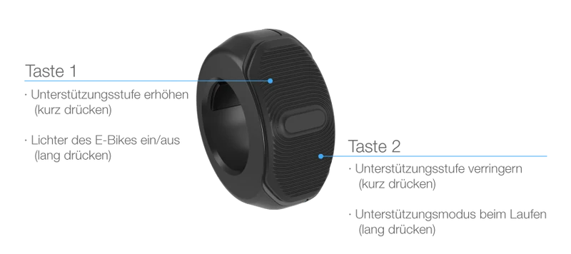 MAHLE X20/X30 DUO Remote | m Fernbedienung