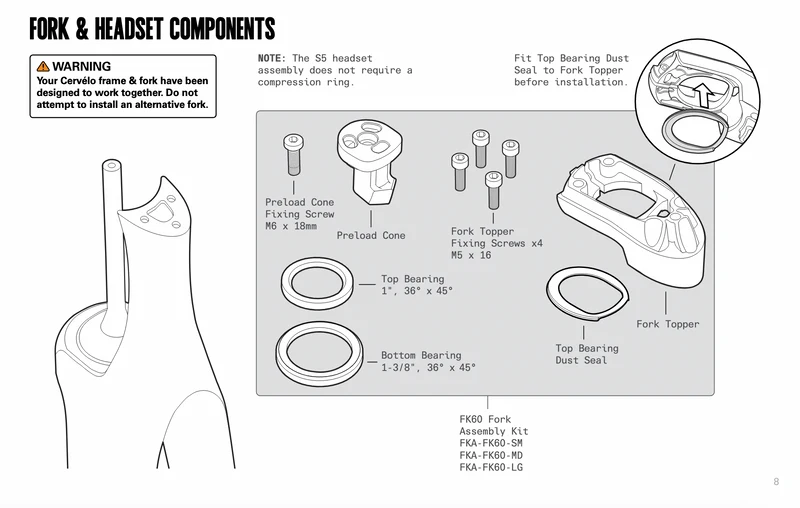 Cervelo S5 Fork Assembly Kit 2019-2021