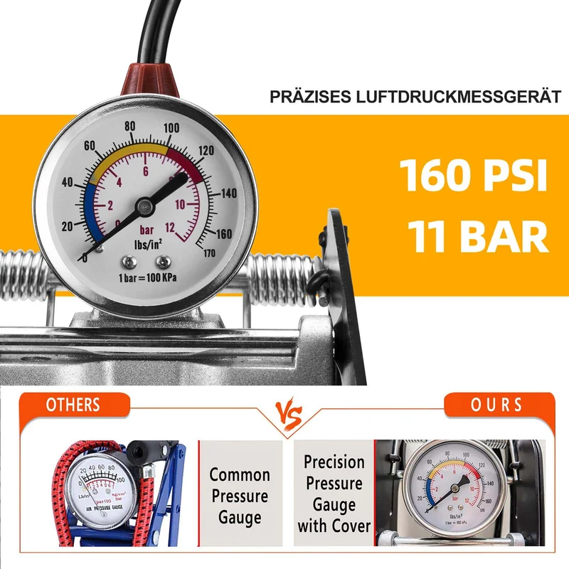 ROCKBROS Luftpomp Fußpomp met dubbele cilindermanometer