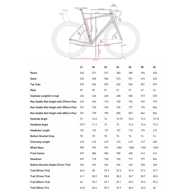 ENVE Fray Frameset